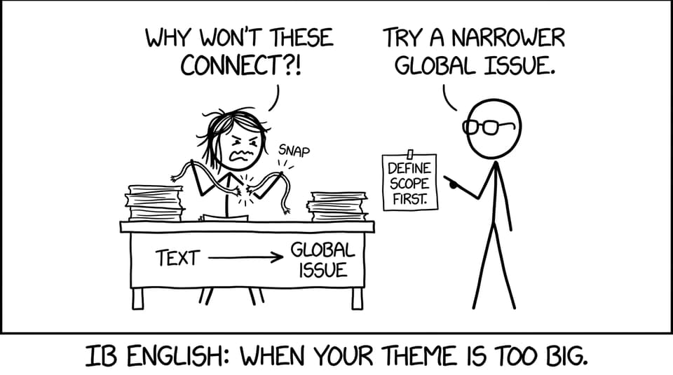 A student trying to connect “Text” and “Global Issue” with string