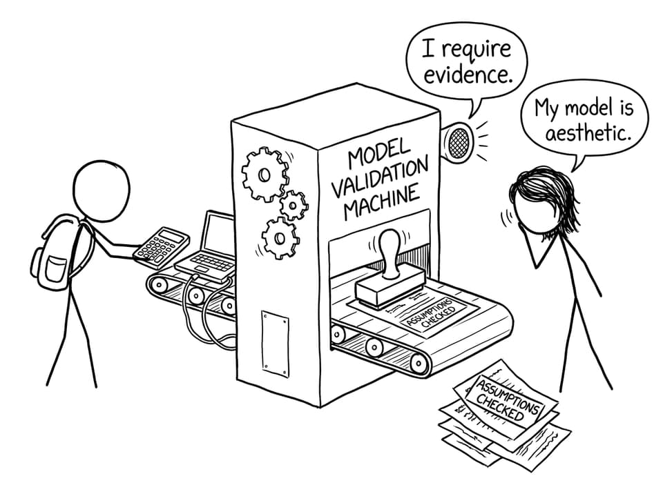 Model validation machine