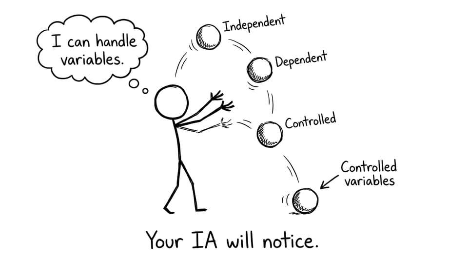 Juggling variables; controlled variables drop