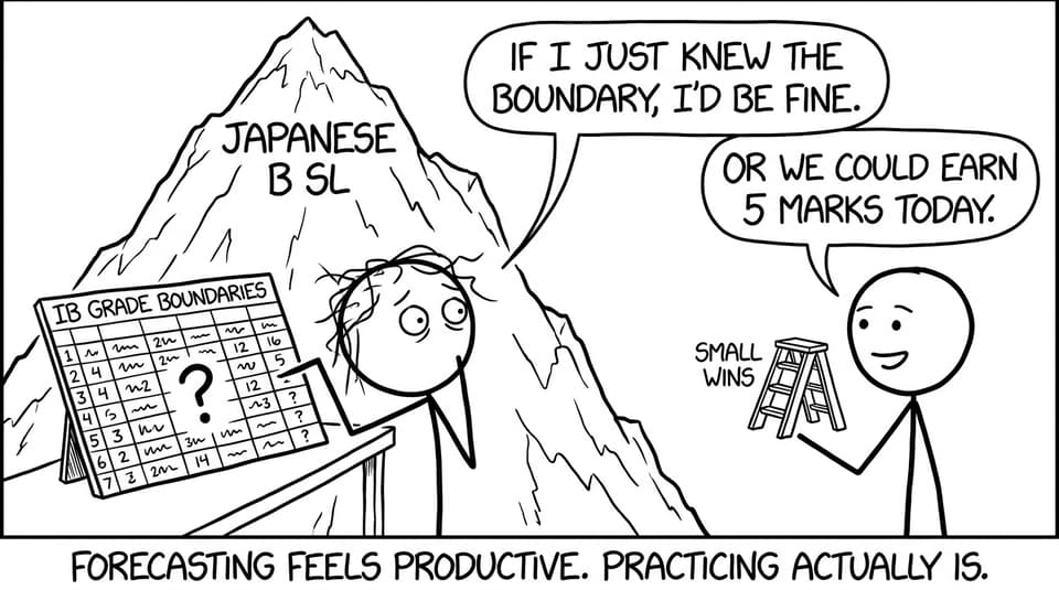 Student vs grade boundaries comic