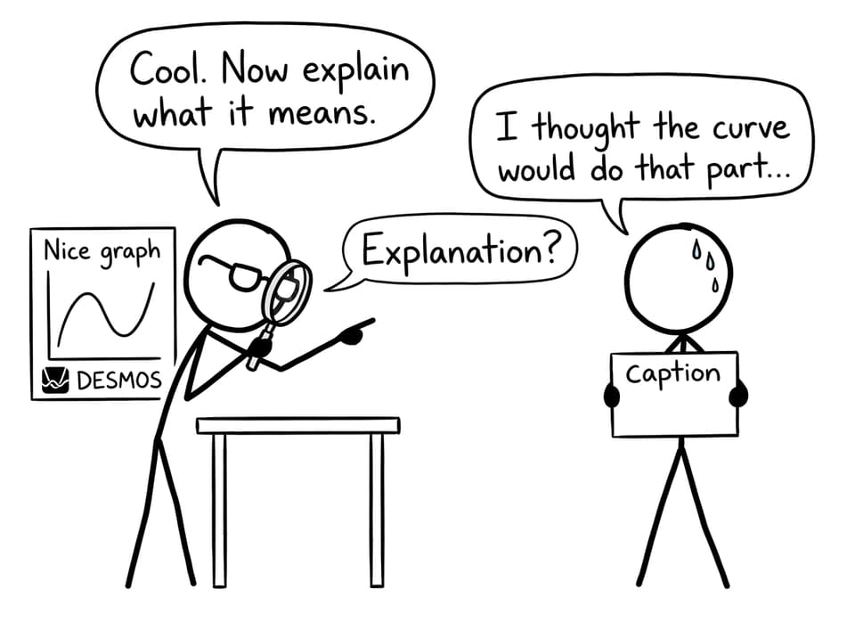 Examiner asks for explanation XKCD-style comic