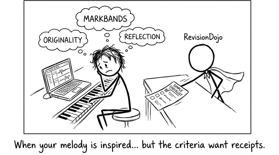 When your melody is inspired but the criteria want receipts