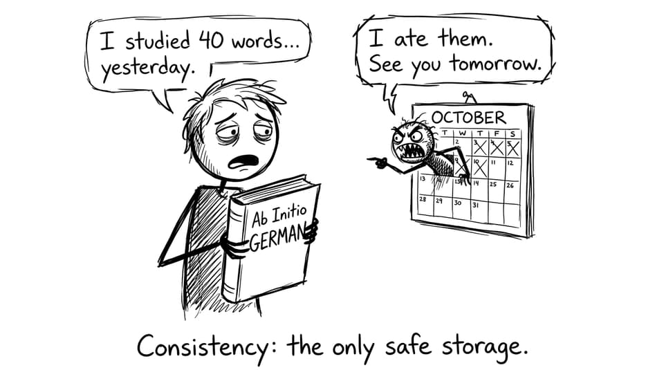 Comic about consistency and forgetting vocabulary