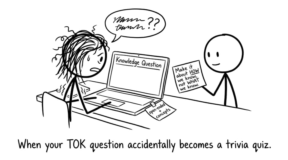 When your TOK question accidentally becomes a trivia quiz.
