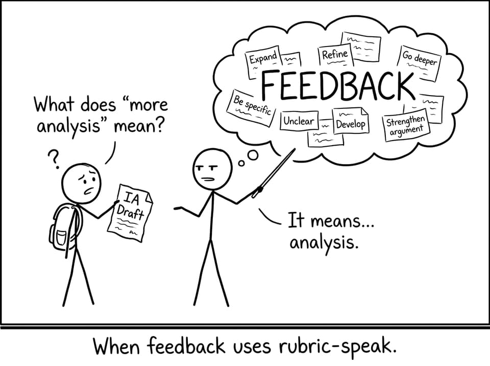 When feedback uses rubric-speak