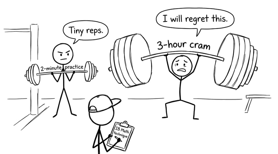 Tiny reps vs cram