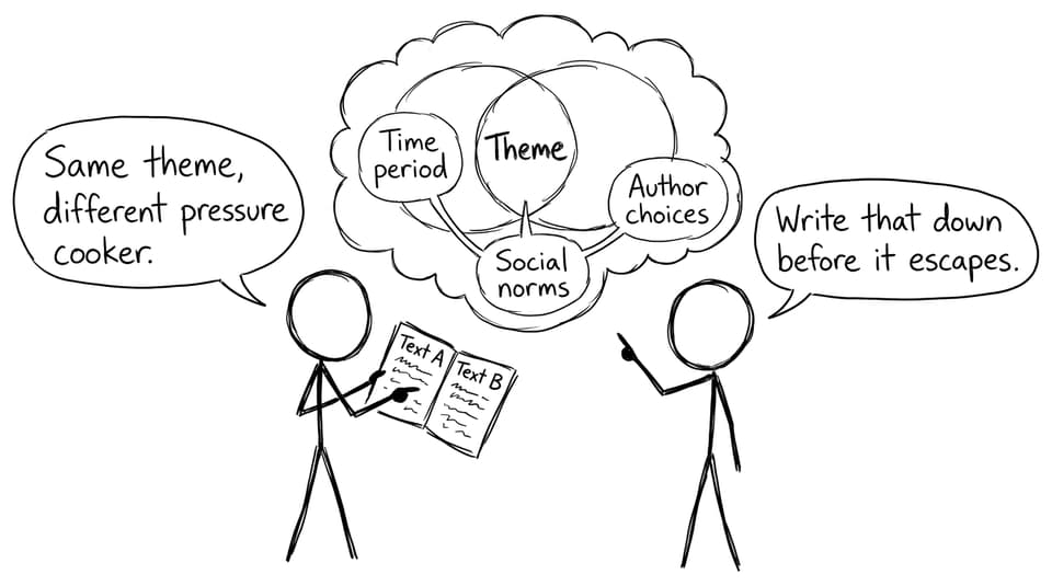 Paper 2 comparison pressure cooker comic