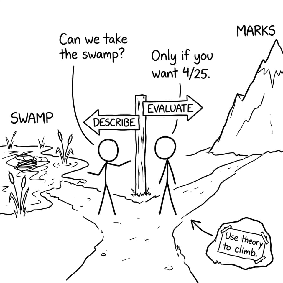 Swamp vs mountain