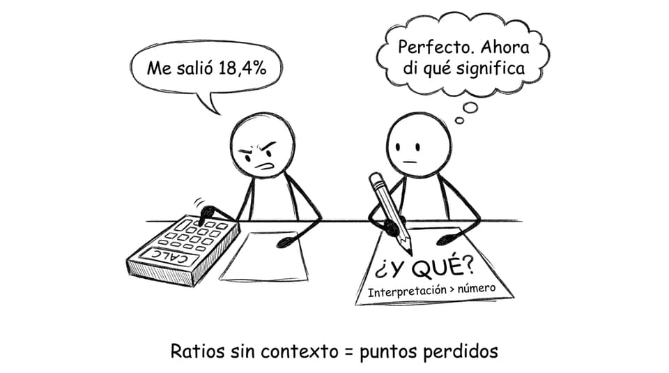 Ratios sin contexto = puntos perdidos