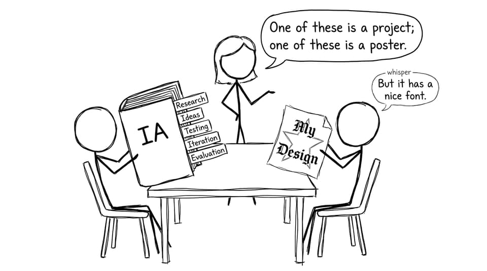 IA binder vs poster comic