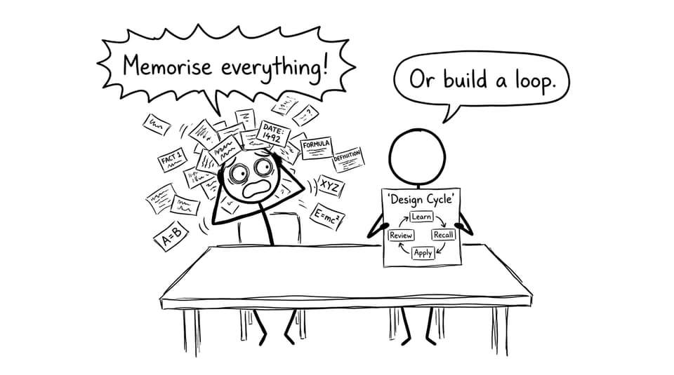 Flashcards vs the loop