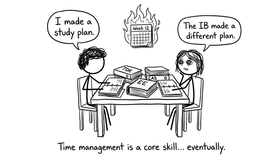 Two students and the IB calendar on fire