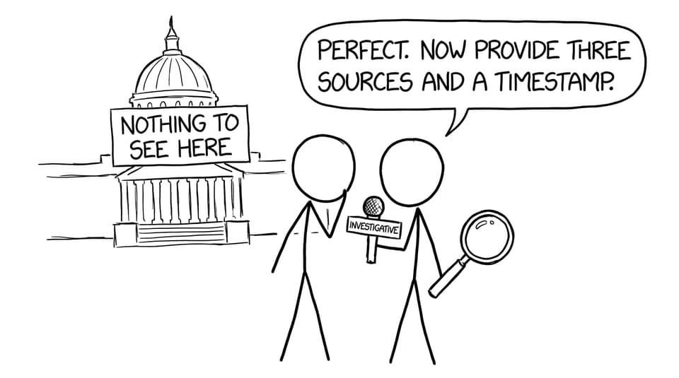 “Provide three sources and a timestamp”