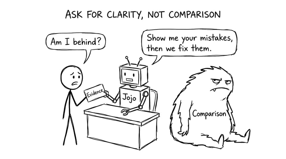 Comic about asking for clarity not comparison