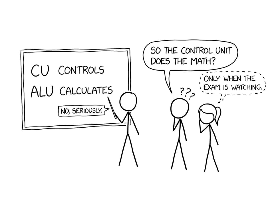 CU vs ALU exam confusion