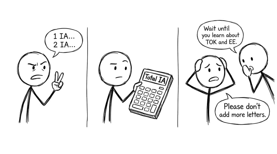 Counting IAs comic