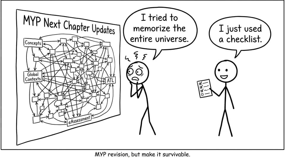 Two students: one with a massive flowchart, one with a checklist