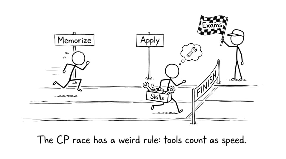 Memorize vs Apply race track