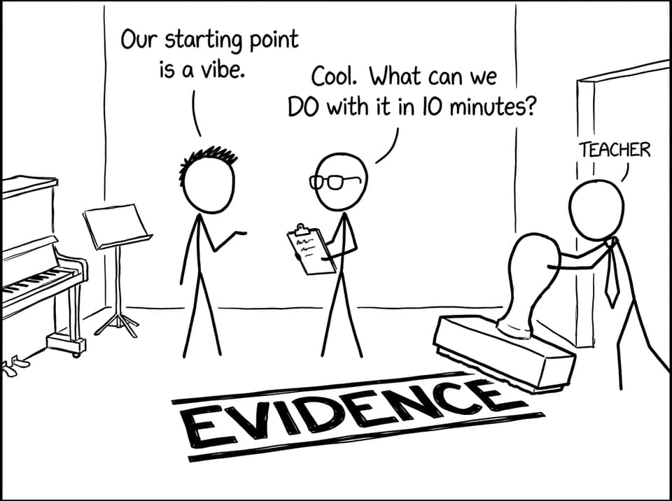 Comic: the “vibe” problem