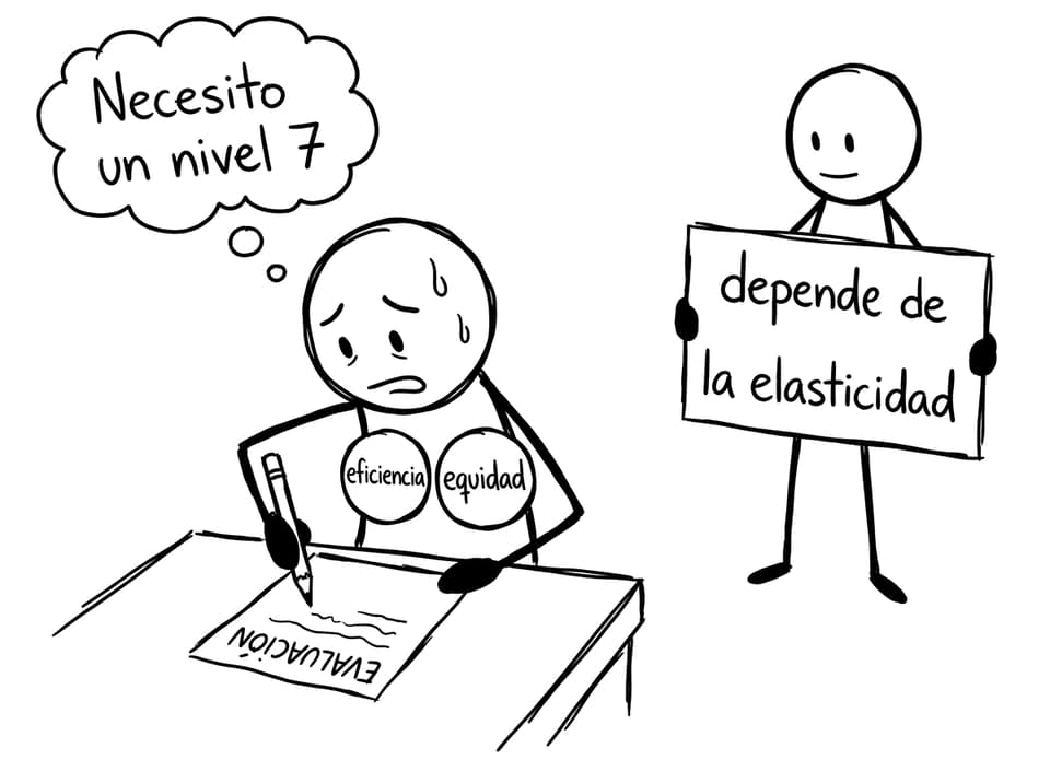 El dilema eficiencia vs equidad
