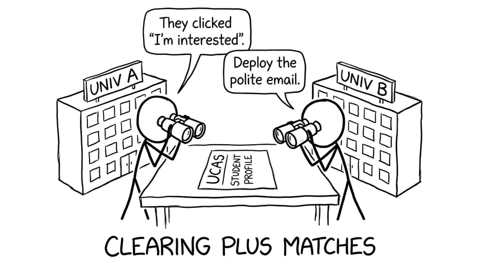 Universities deploying polite email joke