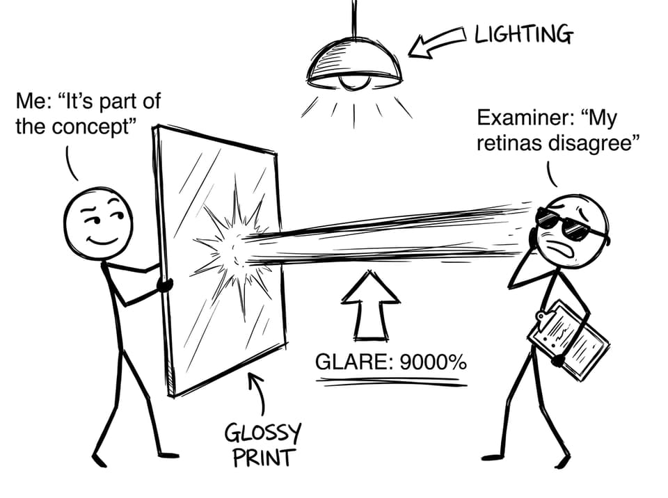 Glossy glare vs examiner retinas