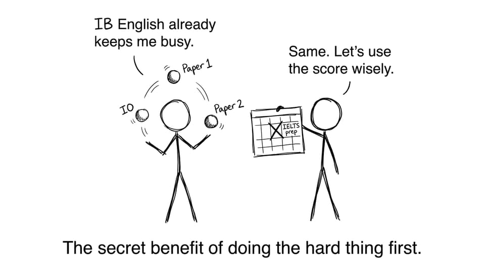 The secret benefit of doing the hard thing first.