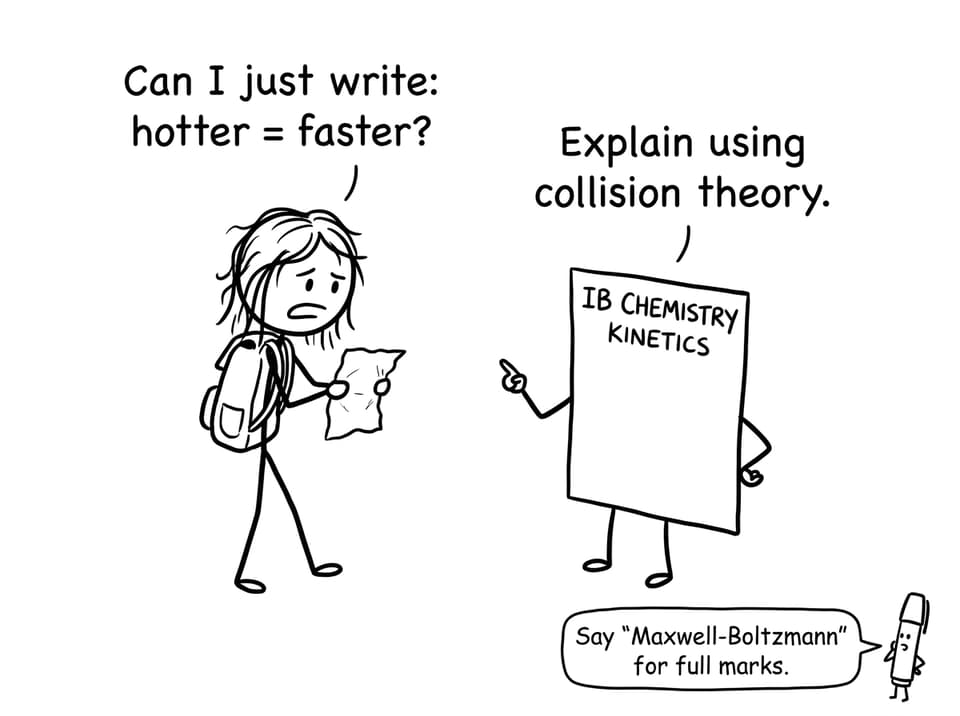 Exam paper arguing about collision theory