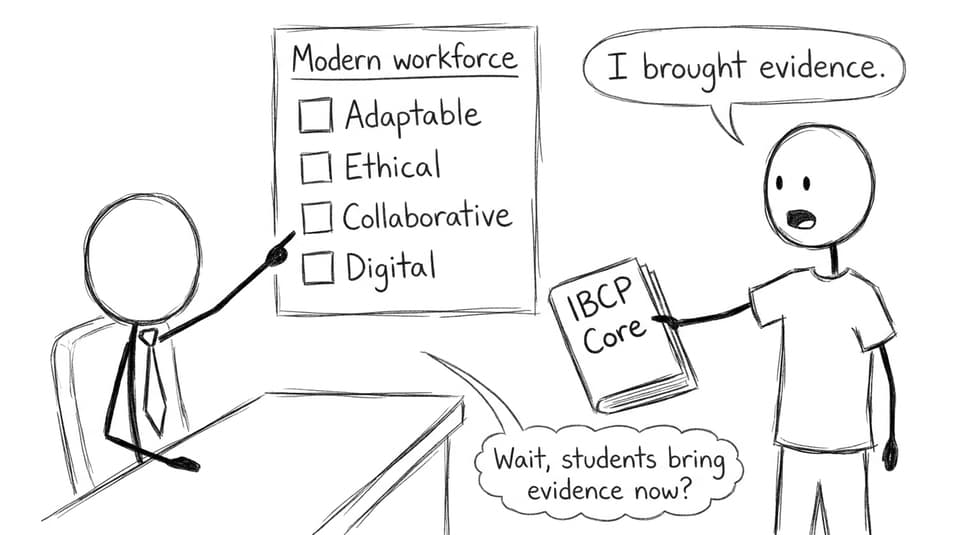 Interview checklist comic