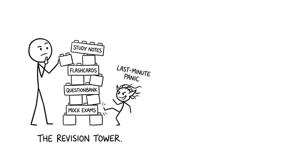 A revision plan built like LEGO blocks while panic tries to kick it
