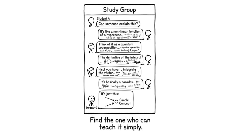 Study group chaos vs one clear explainer