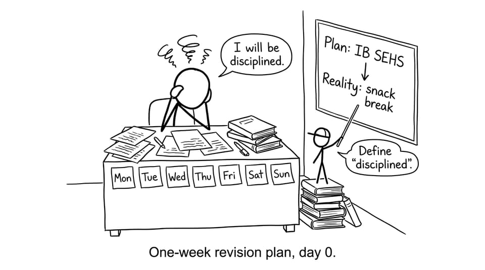 One-week revision plan, day 0