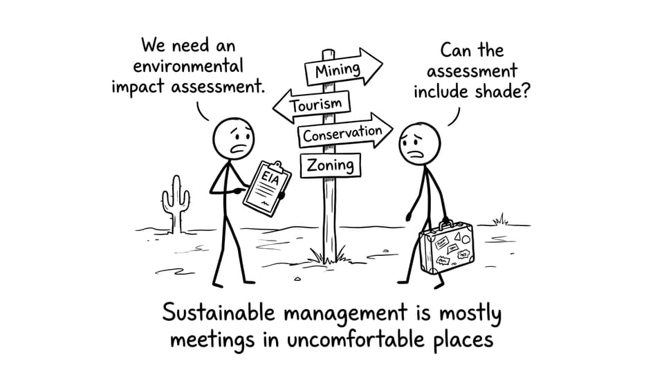 Sustainable management is mostly meetings in uncomfortable places