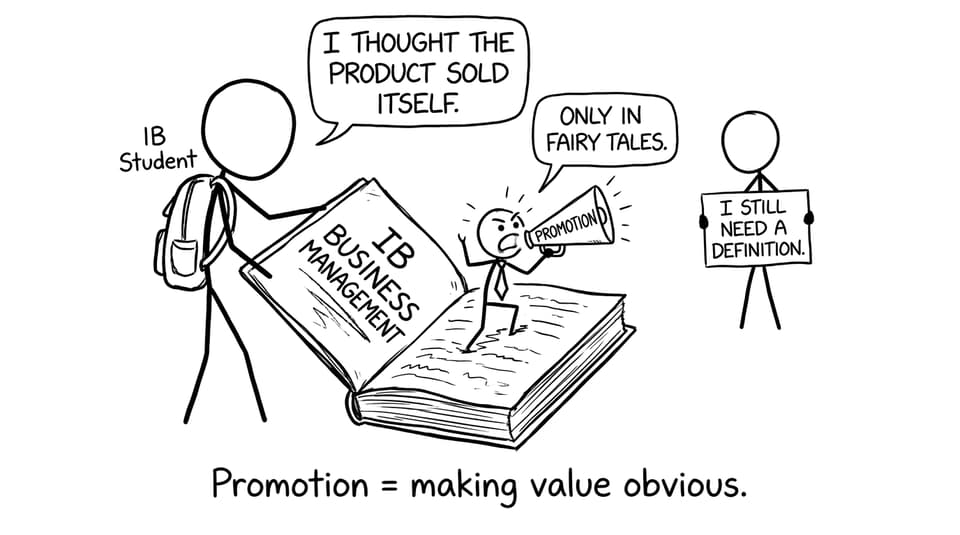 Promotion equals making value obvious