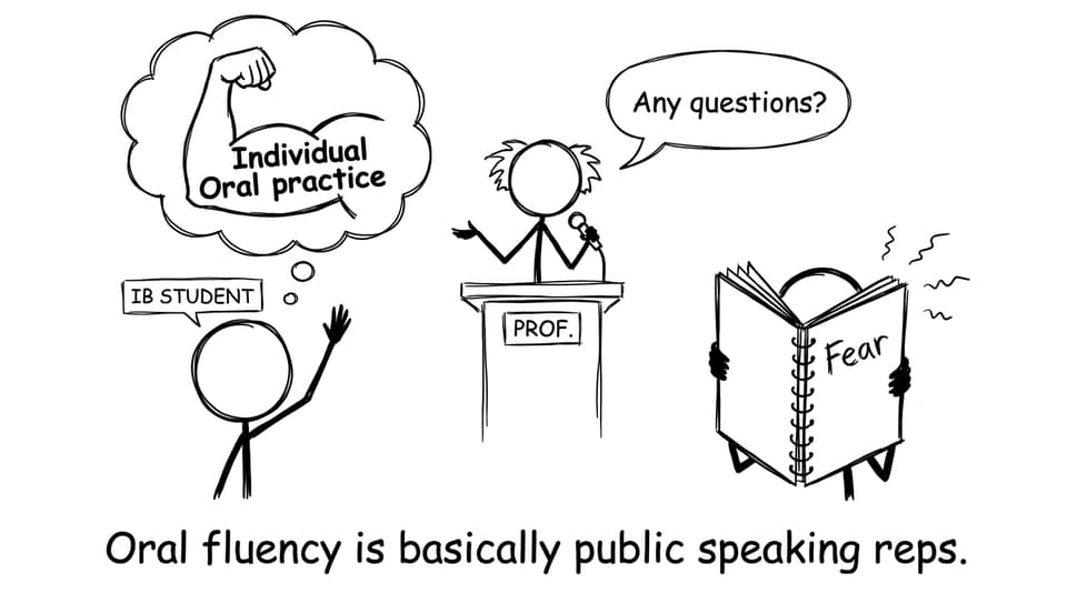 Oral fluency is public speaking reps comic