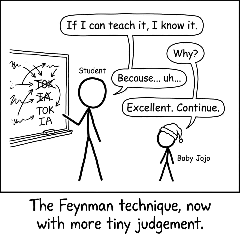 The Feynman technique, now with more tiny judgement.
