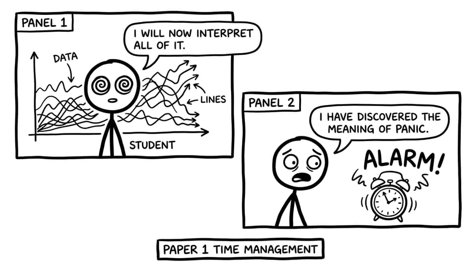 Two-panel graph panic comic