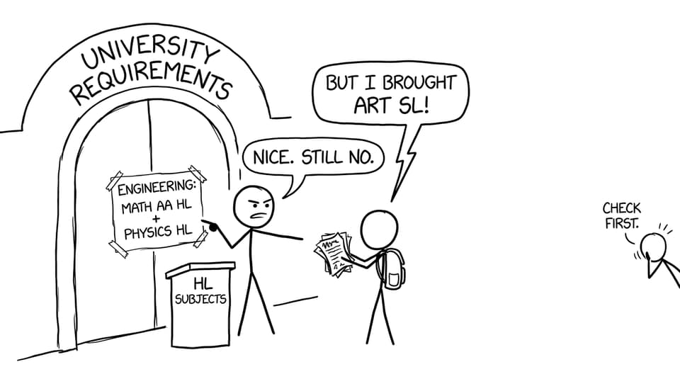 University requirements gate XKCD-style comic