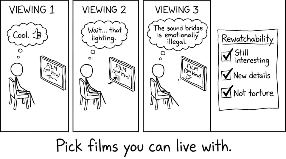 Rewatching a film until the sound bridge feels illegal