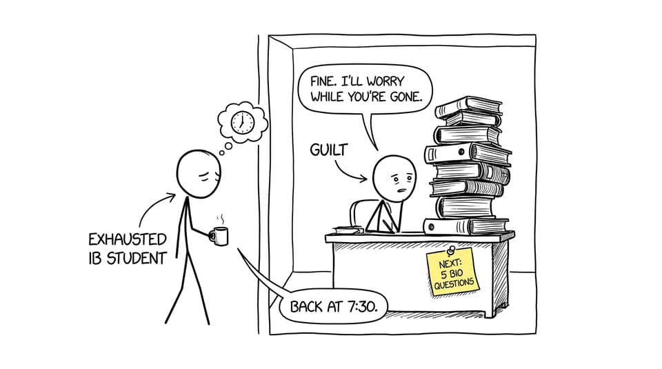 XKCD-style comic showing an IB student leaving guilt to worry at the desk while a small next-action note waits