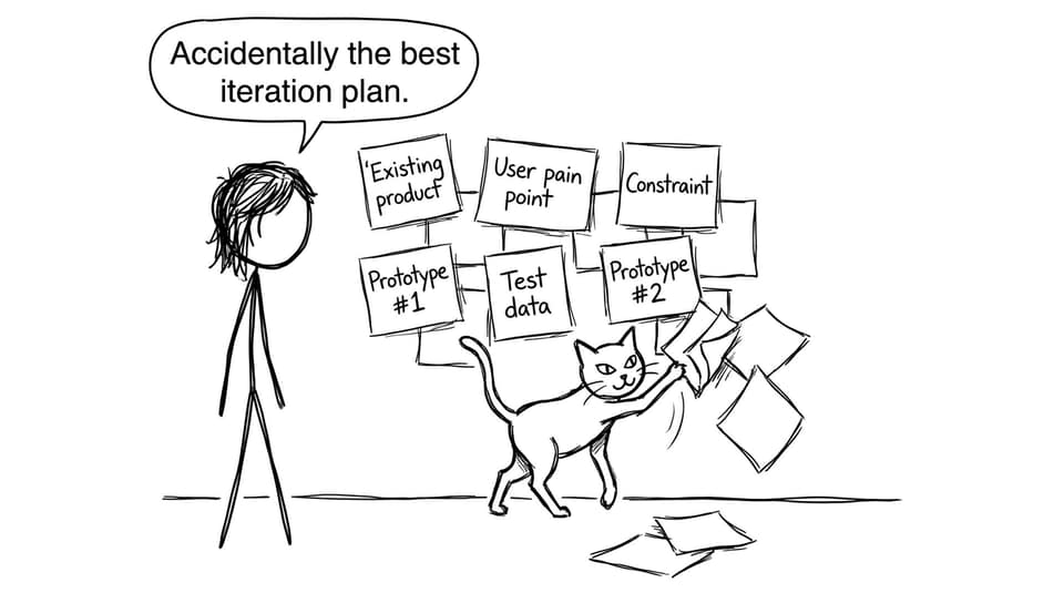 Iteration plan accidentally improved by a cat