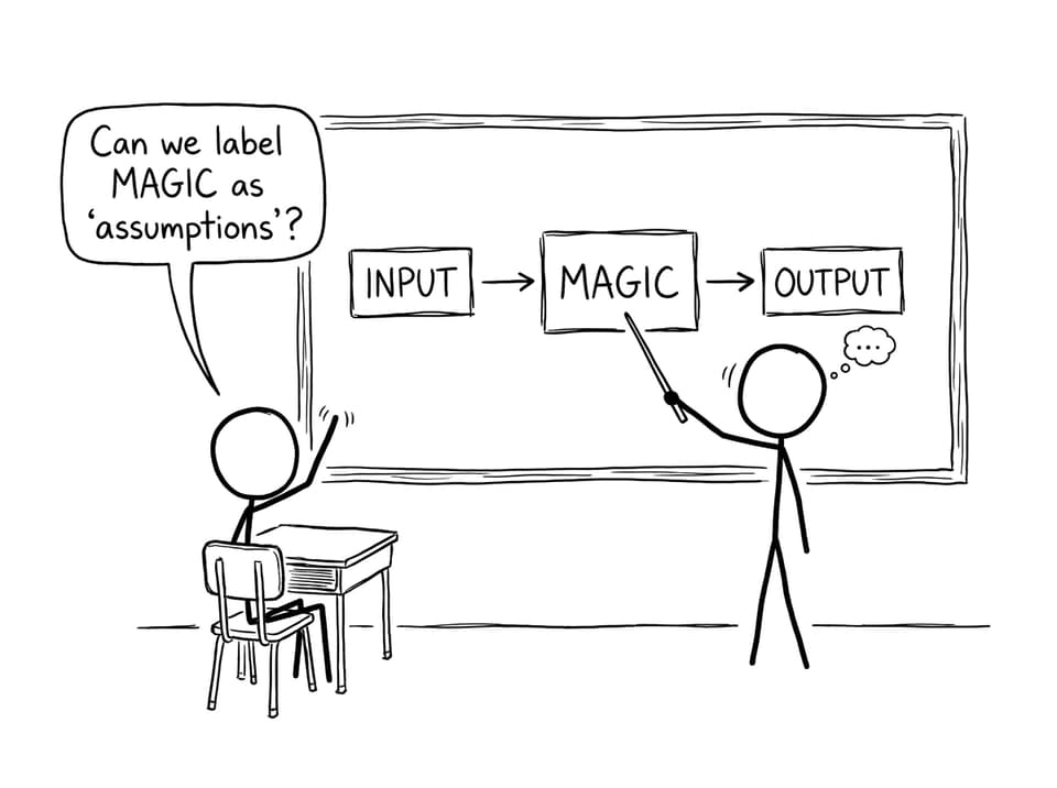 Student asks to label MAGIC as assumptions