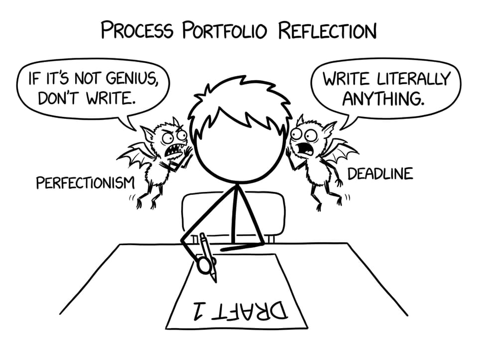 Perfectionism vs deadline