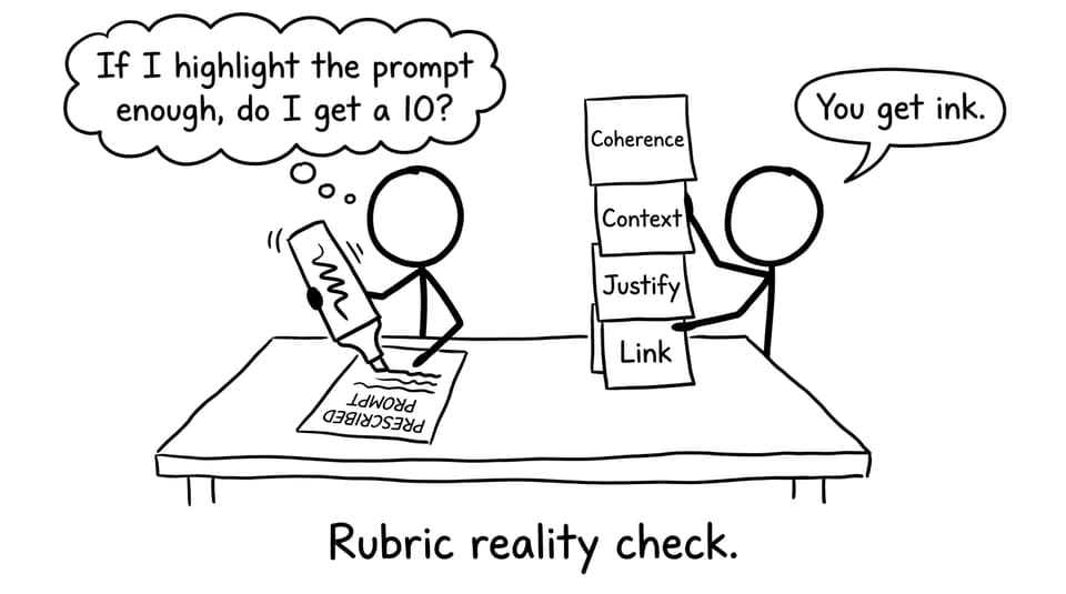 Rubric reality check