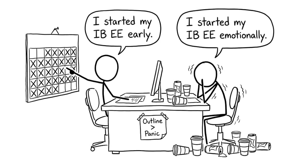 Two students joke about starting their IB EE