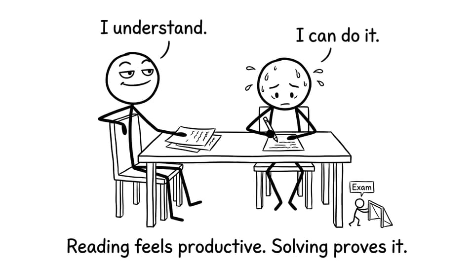 Reading vs solving comic