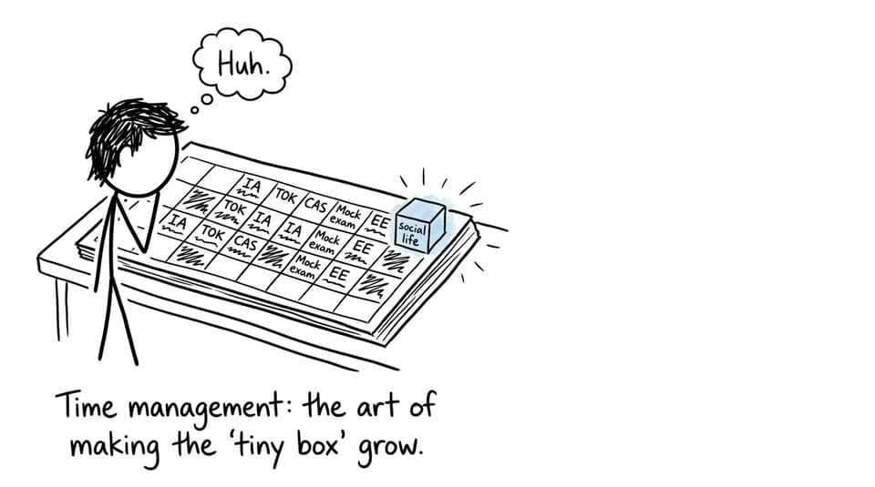 An IB calendar where the 'social life' box magically grows