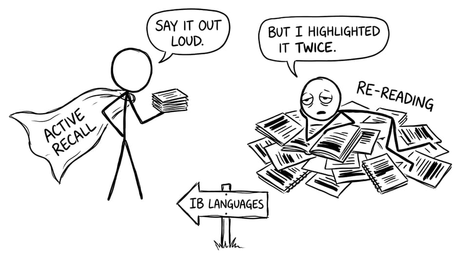 Active recall vs re-reading