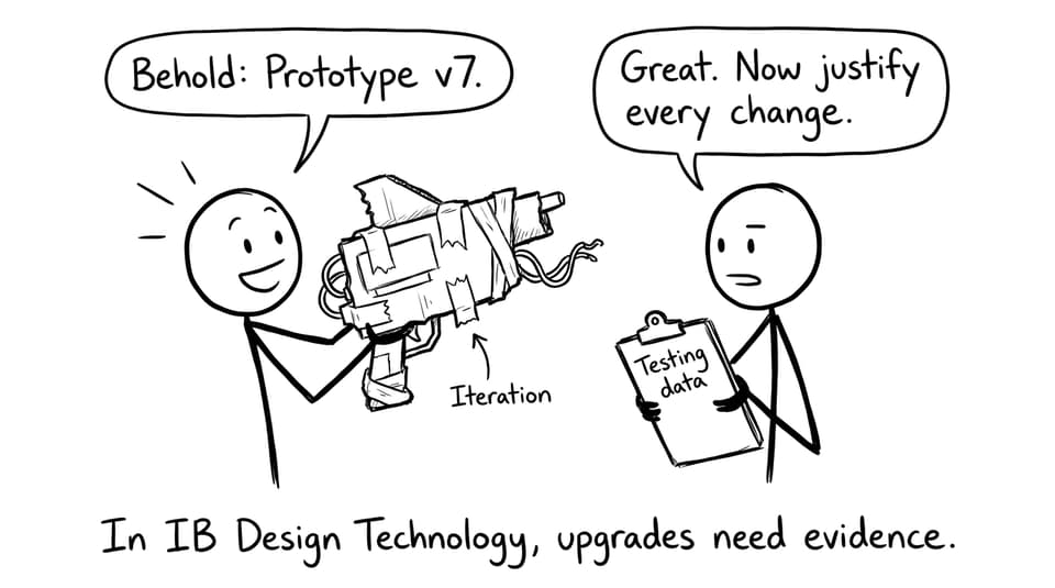 In IB Design Technology, upgrades need evidence.
