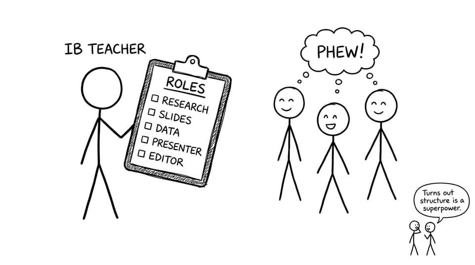 Teacher holding a clipboard titled Roles with checkboxes